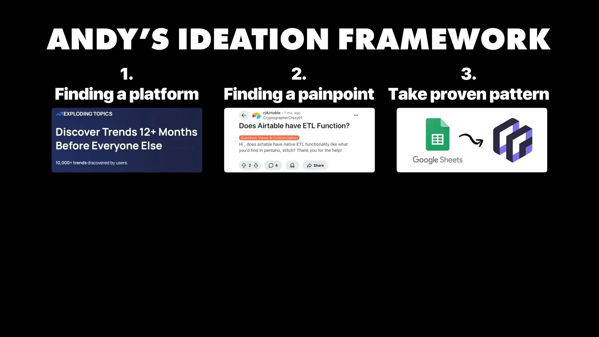The six-step framework summary on screen