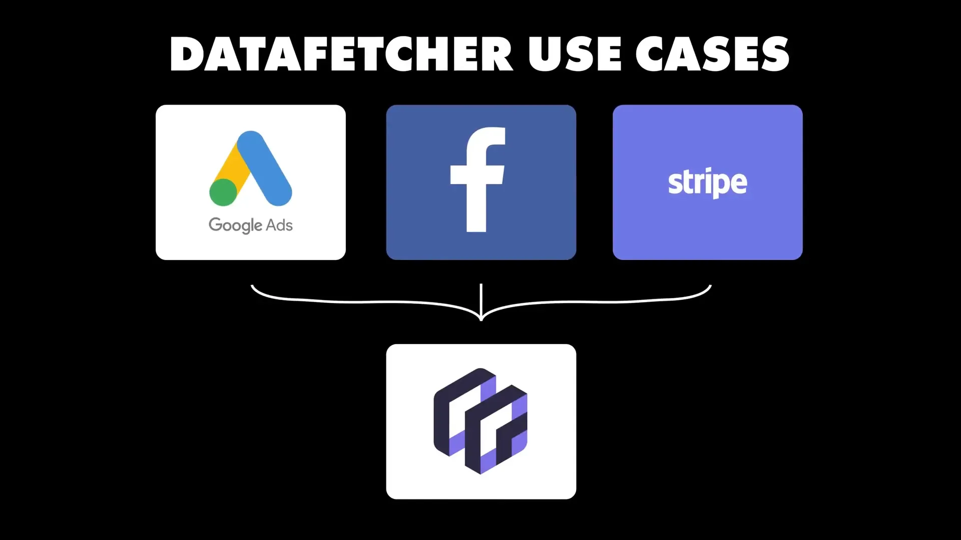 Screenshot showing use cases like marketing and operations integrations