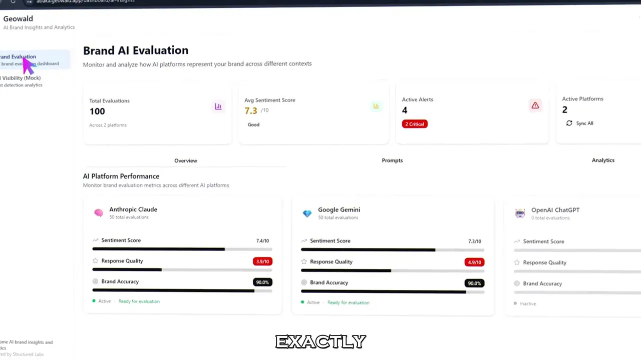 AI Auto Blogging ChatGPT & AI Tools: How We Built an AI-Discoverable Blog Fast with Waldium