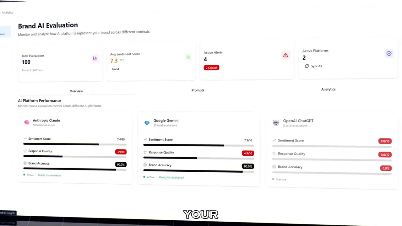 AI Auto Blogging ChatGPT & AI Tools: How We Built an AI-Discoverable Blog Fast with Waldium