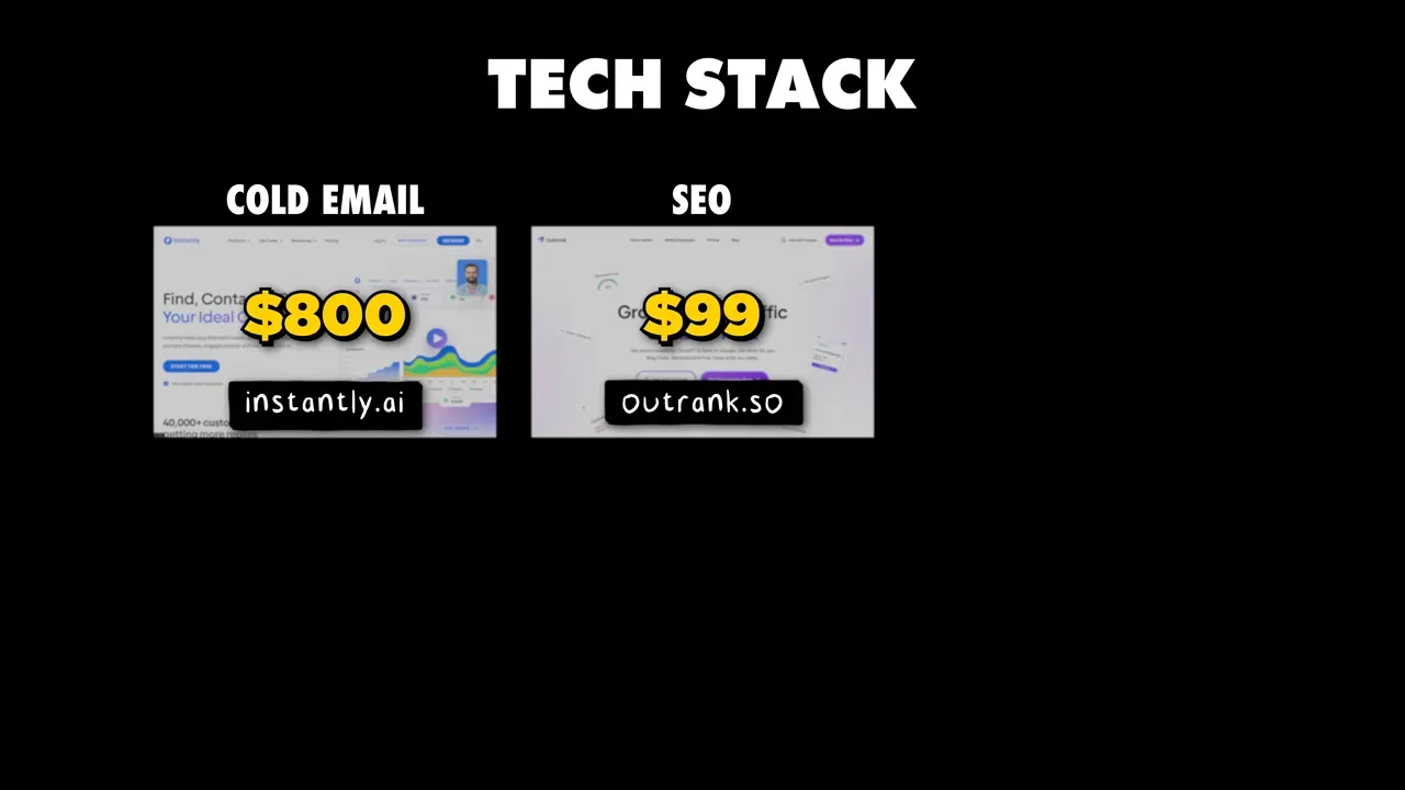 Tech stack slide showing cold email instantly.ai with $800 and SEO outrank.so with $99 under a 'TECH STACK' header.
