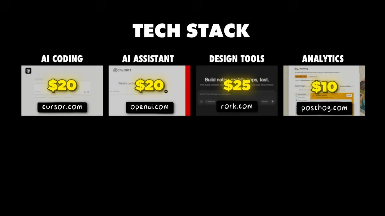 Complete Tech Stack slide: cursor.com, openai.com, rork.com, posthog.com with price tags