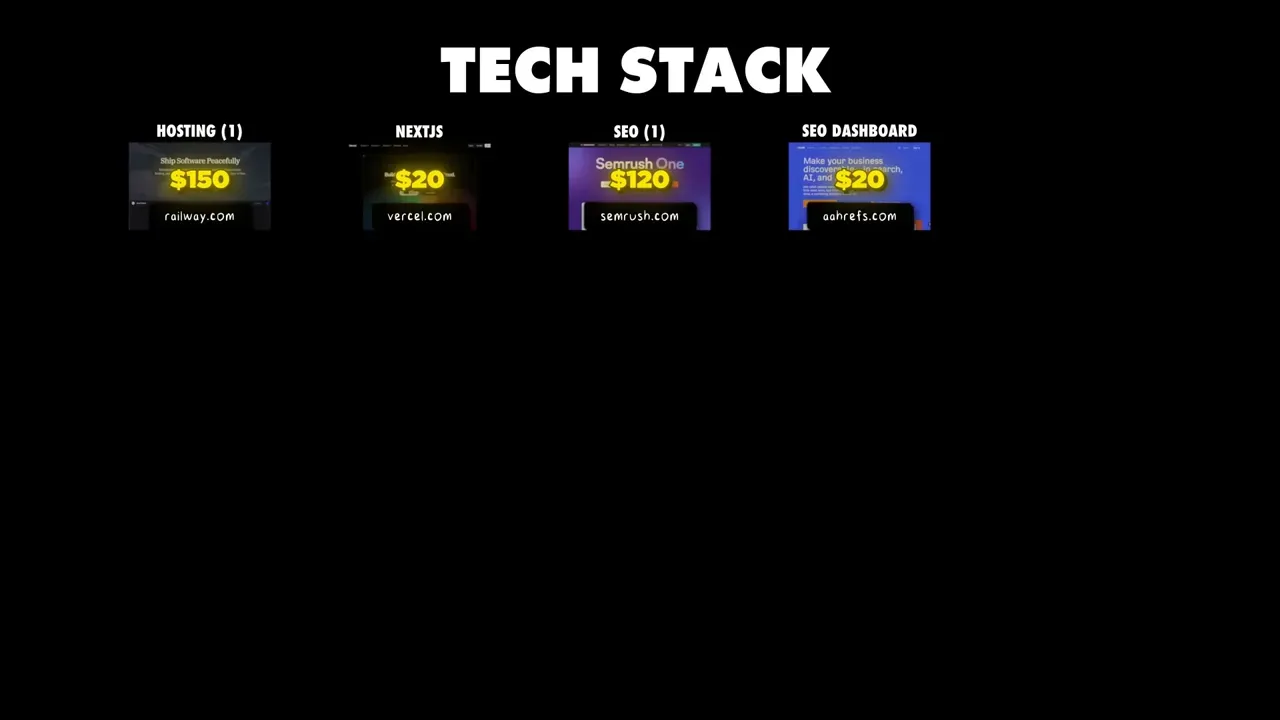 Black presentation slide titled 'TECH STACK' with four thumbnails for hosting (railway), Next.js (vercel), SEO (semrush) and an SEO dashboard (ahrefs).