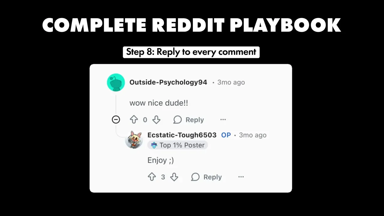 Slide titled 'COMPLETE REDDIT PLAYBOOK' with subheading 'Step 8: Reply to every comment' and a zoomed Reddit comment thread example in the center.
