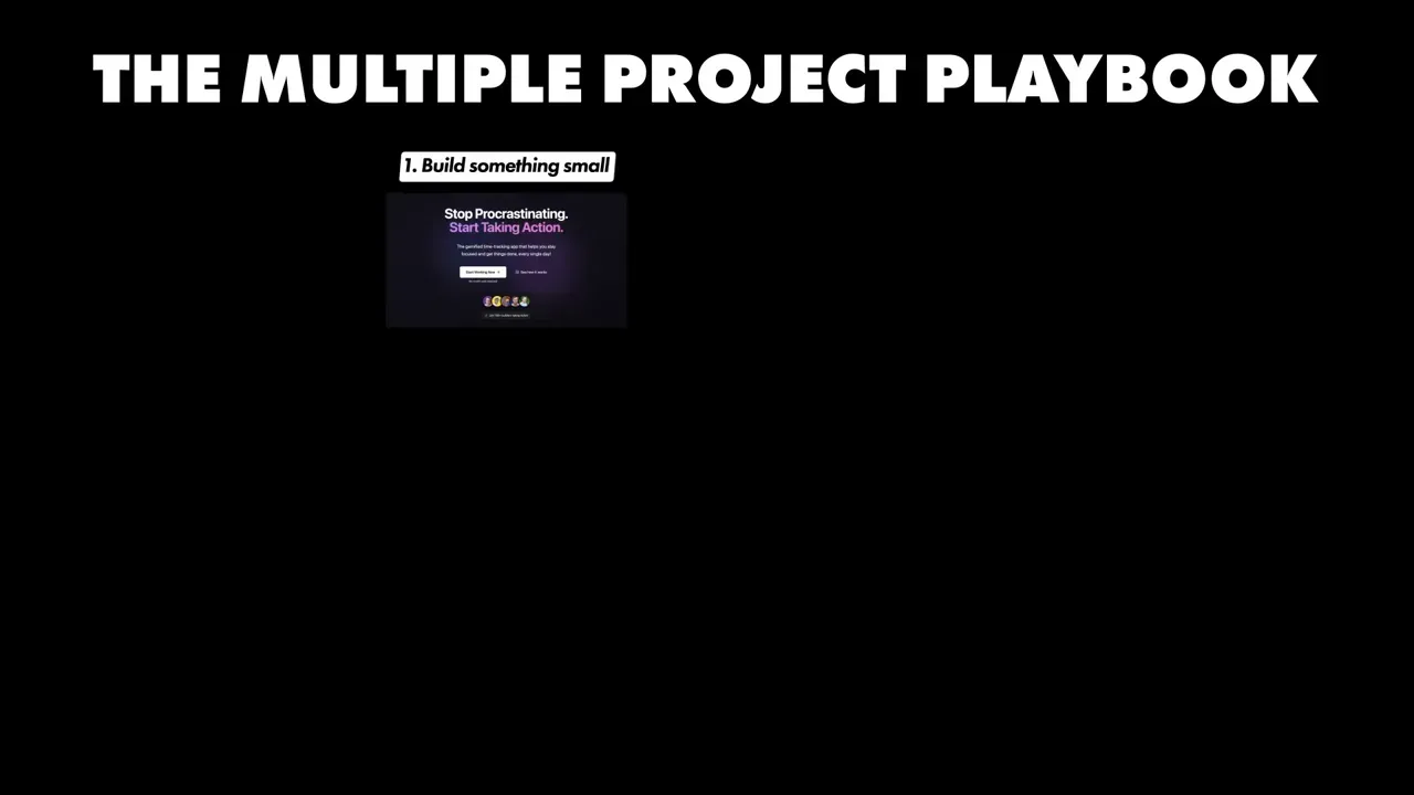 Slide titled 'THE MULTIPLE PROJECT PLAYBOOK' on a black background with a small example screenshot beneath the heading.