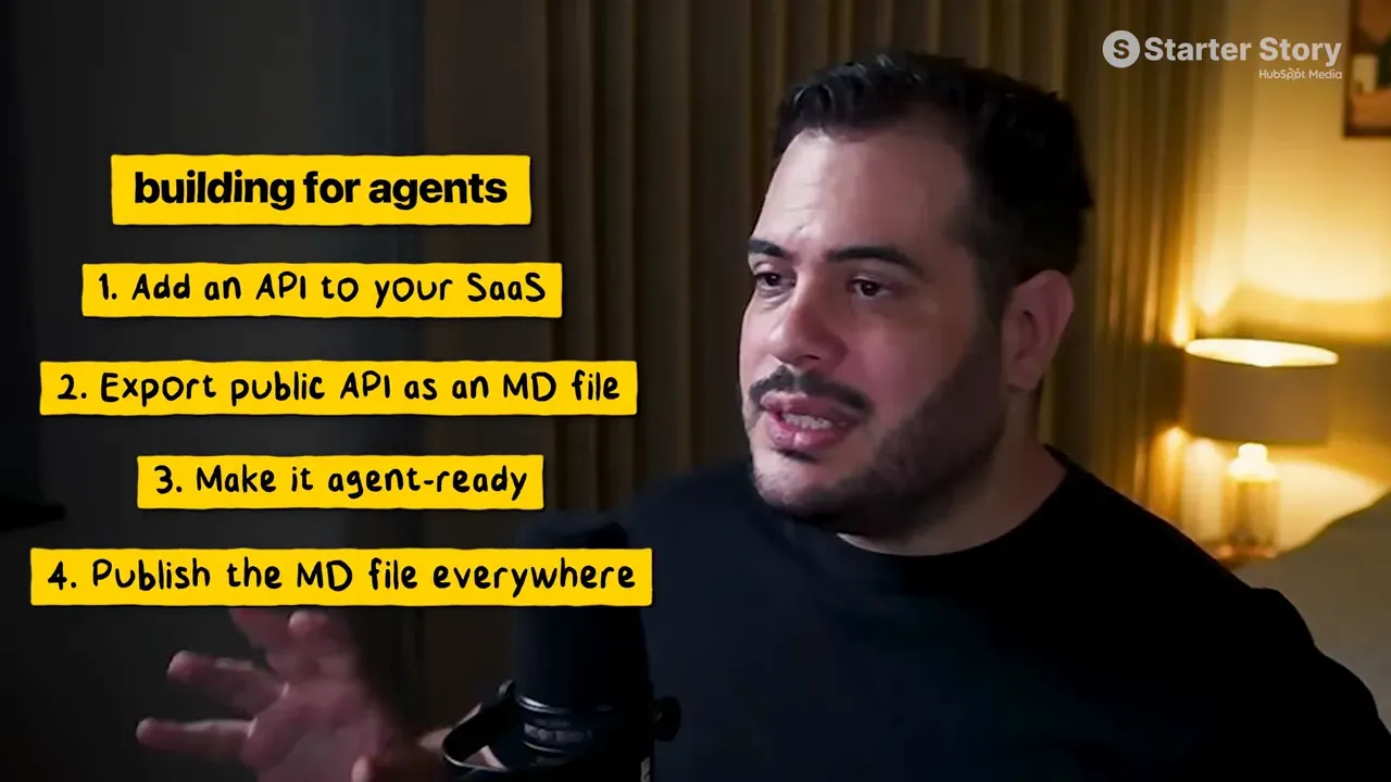 Checklist titled building for agents with API and Markdown file steps