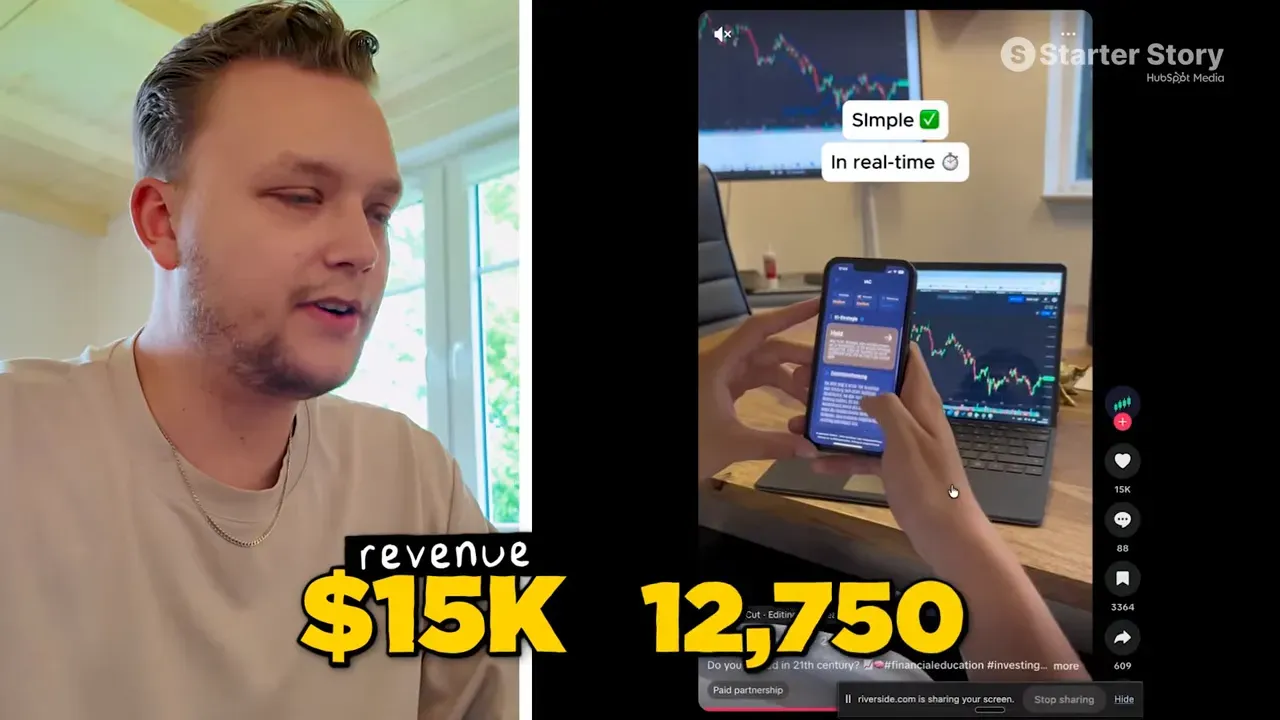 TikTok app demonstration with labels showing 15K revenue and 5M views