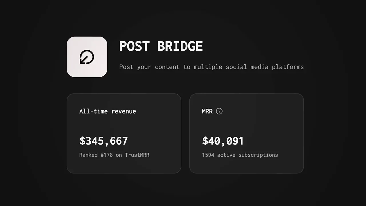 PostBridge website showing social account management from one dashboard