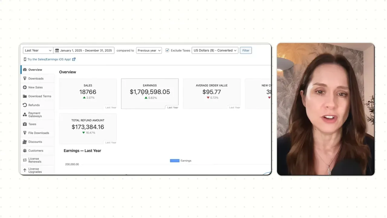 Easy Digital Downloads earnings dashboard showing $1,709,598.05 in earnings with the interview speaker in a small window to the right.