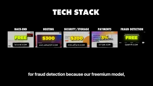 Abhishek explaining the tech stack behind YouForm