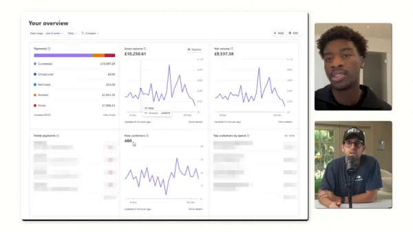 Overview screen showing gross volume, net volume, and 'New customers 480' with plotted graphs and interview video frames